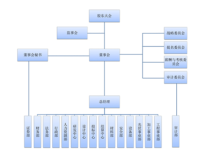 微信图片_20220609103232.jpg